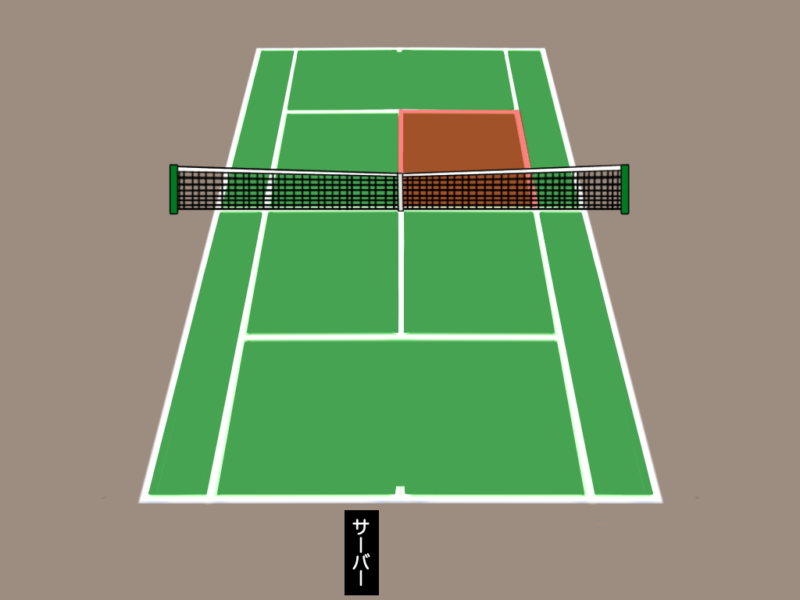 テニスのゲームで知っておきたいサービスルール