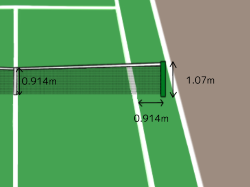 テニスコートのサイズと名称【大きさ・面積とライン・エリアの名前】