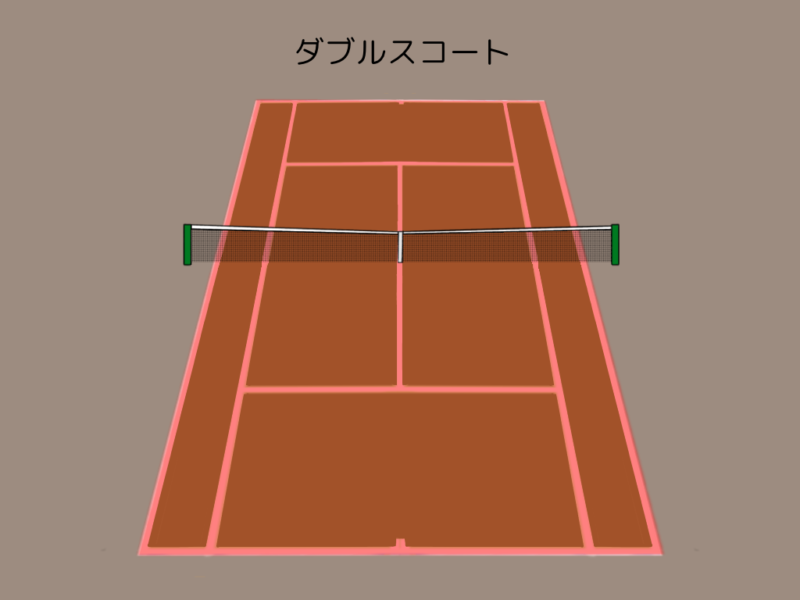 テニスのやり方を解説【どんなスポーツ？何が必要？ゲームの流れは？】