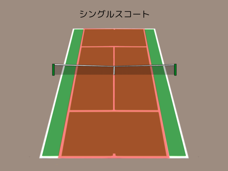 テニスのやり方を解説【どんなスポーツ？何が必要？ゲームの流れは？】