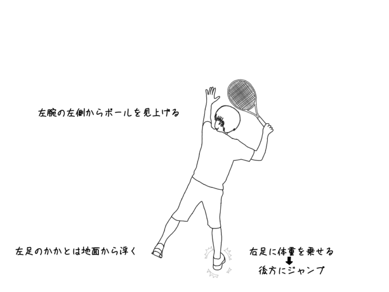 【テニスのスマッシュ】おすすめの練習方法を紹介