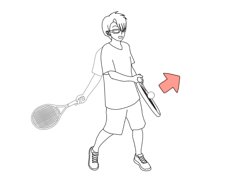 【テニスのフォアハンドの基本】最初に覚えたいコンパクトなスイング