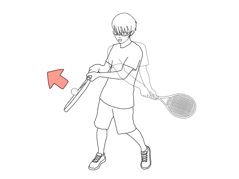 【テニスの両手バックハンド】初心者が最初に覚えたいコンパクトなスイング