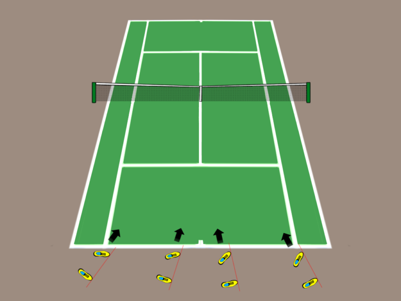 【テニスのサーブ】初心者は打点を覚えてから少しずつスイングを足していこう