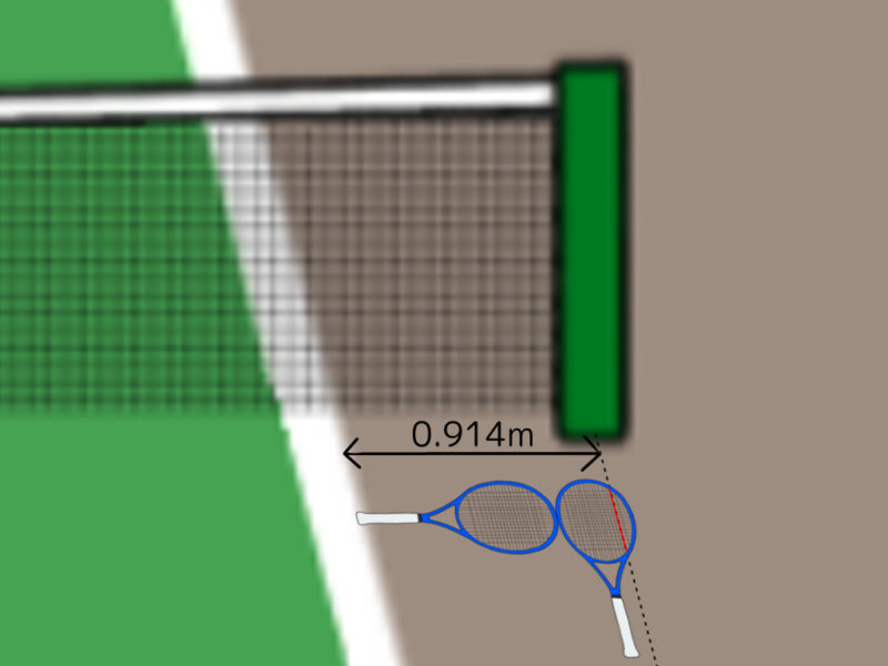 硬式テニス|ネットの高さの測り方|知ればいざとなったときに便利