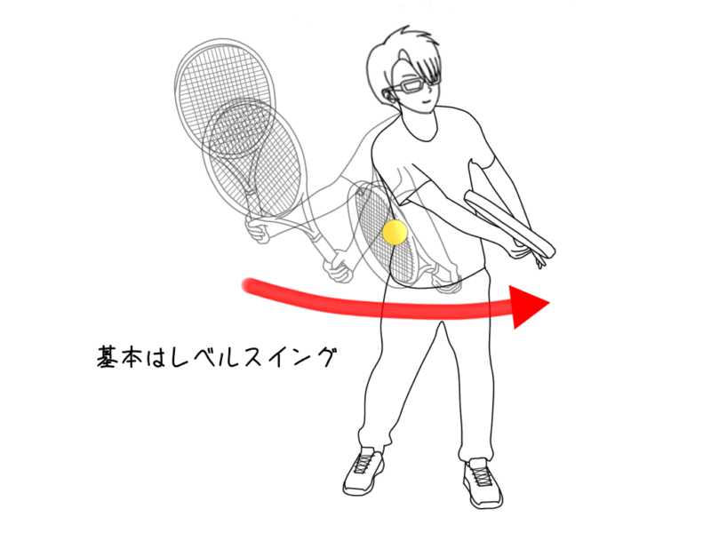 テニスのフォアハンドスライスの打ち方|厚い当たりで滑る3つのコツ