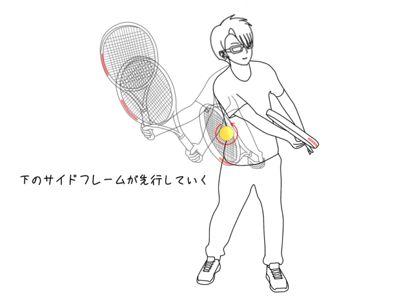 テニスのフォアハンドスライスの打ち方|厚い当たりで滑る3つのコツ