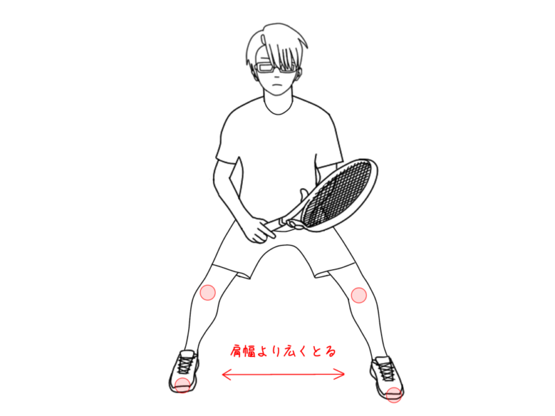 テニスのパワーポジション|すべてのプレーの基本となる姿勢の作り方